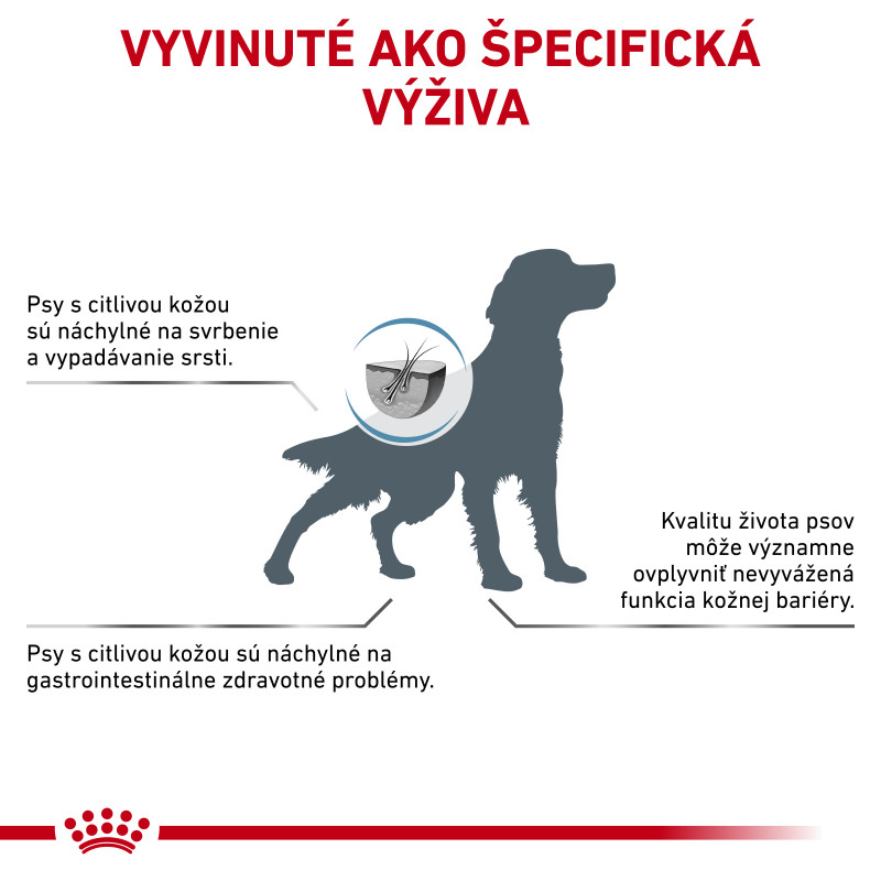 veterinary-health-nutrition-dog-skin-care-adult-16